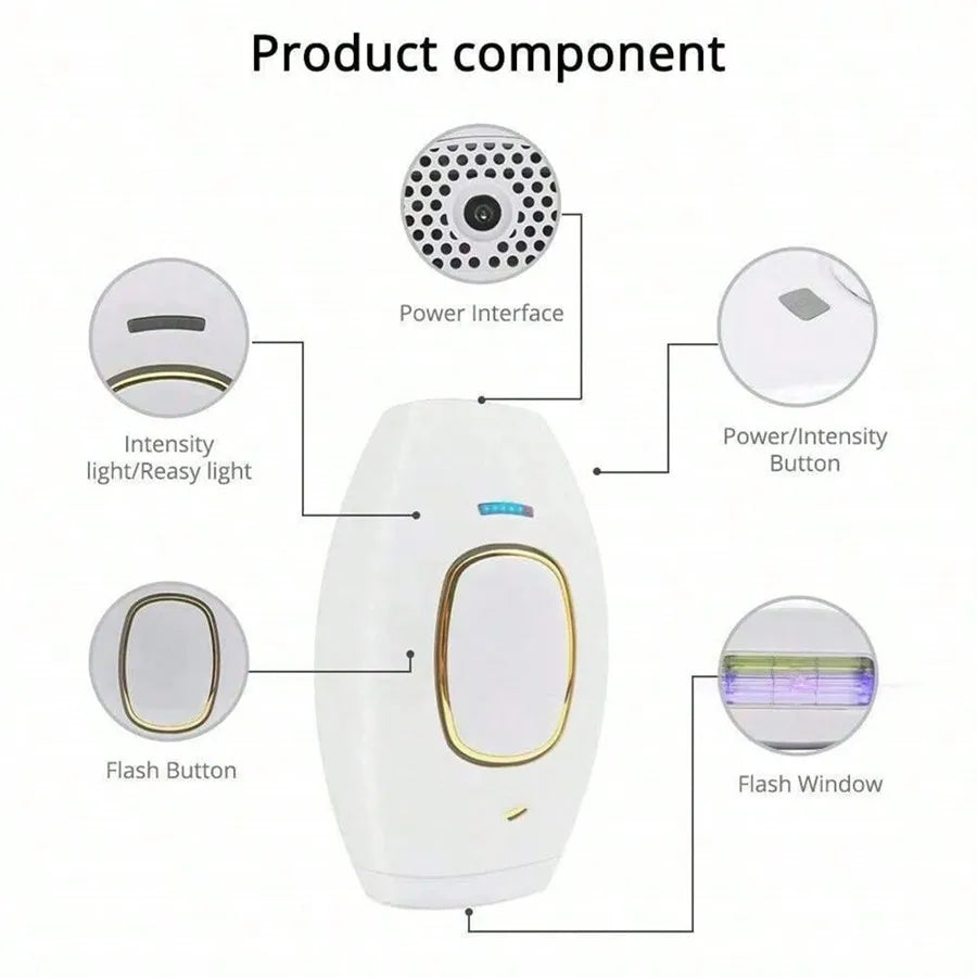 Bodivol hair removal